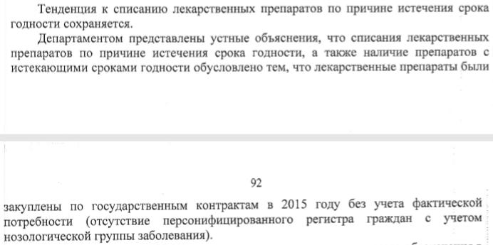 Образец акт списания просроченных лекарственных средств