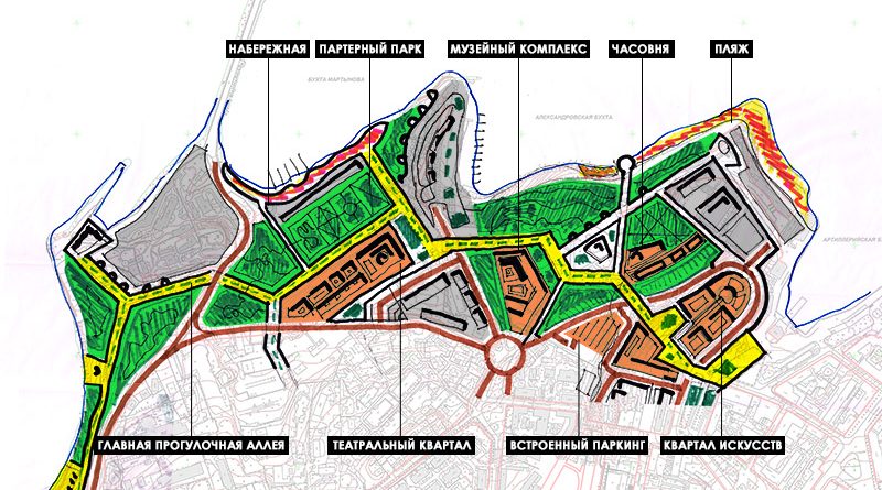 Застройка мыса. Мыс Хрустальный Севастополь проект застройки. План застройки мыса Хрустальный Севастополь. Культурный кластер мыс Хрустальный Севастополь. Проект кластера Севастополь мыс Хрустальный.