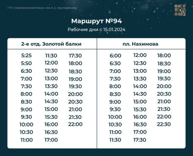 ГУП «Севэлектроавтотранс им. А.С. Круподёрова», по поручению Департамента транспорта, увеличил число автобусов на 94 маршруте в рабочие дни, сократив интервал движения