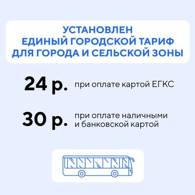 С 1 января в Севастополе заработала новая маршрутная сеть