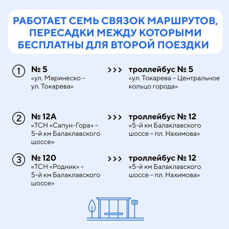 С 1 января в Севастополе заработала новая маршрутная сеть