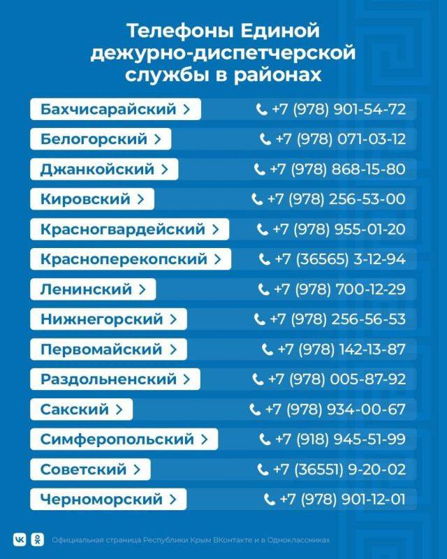 Соблюдайте правила безопасности в непогоду!