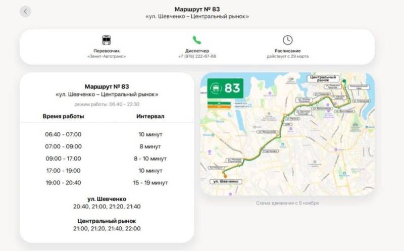 По просьбам севастопольцев с сегодняшнего дня автобус № 84 продолжит ходить по Фиолентовскому шоссе через авторынок По просьбам севастопольцев с сегодняшнего дня автобус № 84 продолжит ходить по Фиолентовскому шоссе через авторынок