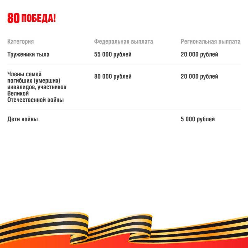 Михаил Развожаев: Принял решение о дополнительных единовременных региональных выплатах в Севастополе в честь 80-летия Победы в Великой Отечественной войне Михаил Развожаев: Принял решение о дополнительных единовременных региональных выплатах в Севастополе в честь 80-летия Победы в Великой Отечественной войне