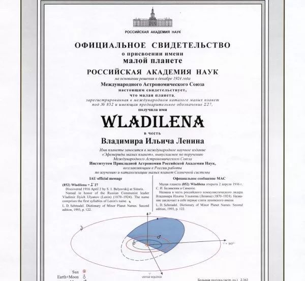 Как в Крыму Ленина хотели арестовать – к юбилею вождя пролетариата