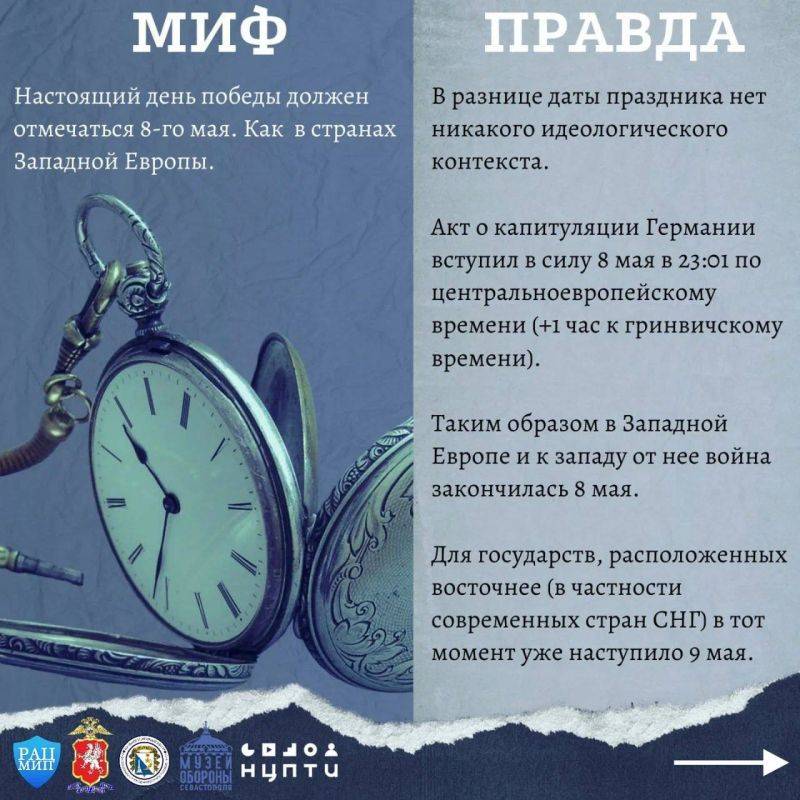 Развеиваем мифы о Великой Отечественной войне Развеиваем мифы о Великой Отечественной войне