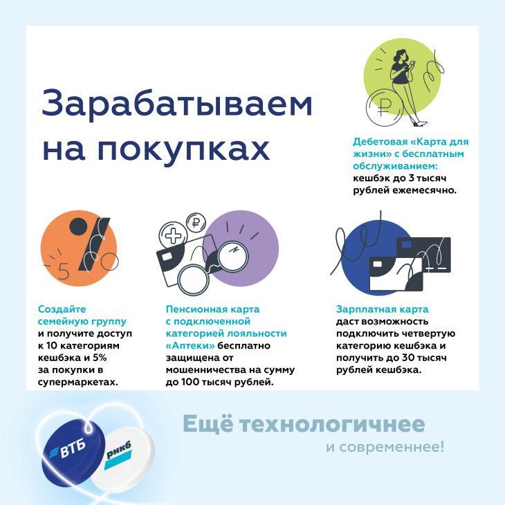 Какие новые фишки ВТБ предложит крымчанам