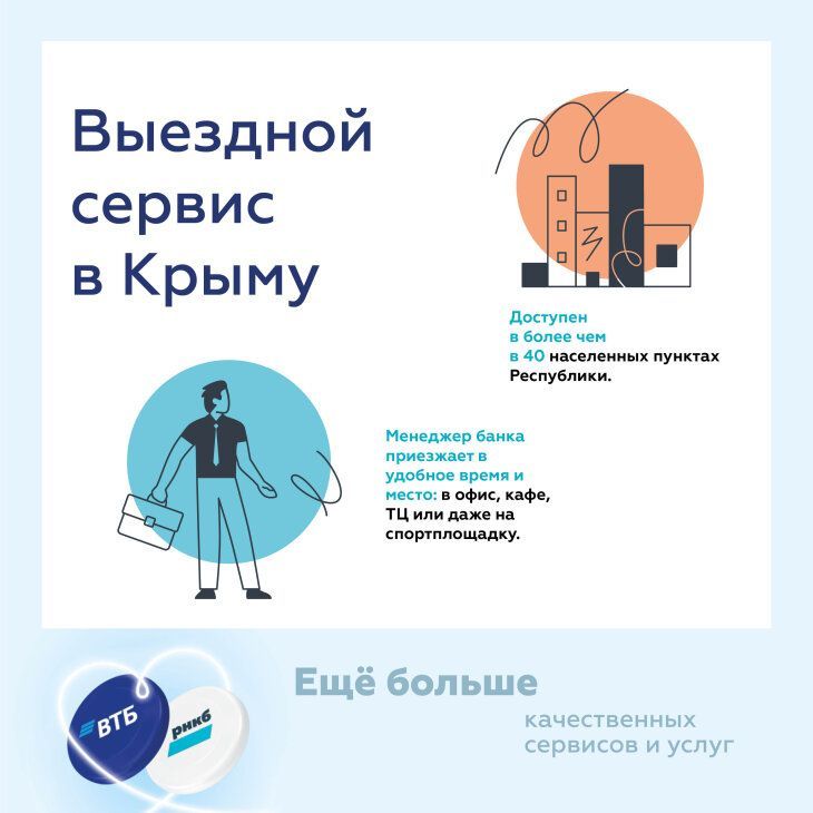 Какие новые фишки ВТБ предложит крымчанам