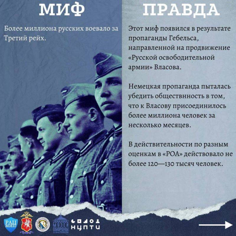 Развеиваем мифы о Великой Отечественной войне Развеиваем мифы о Великой Отечественной войне