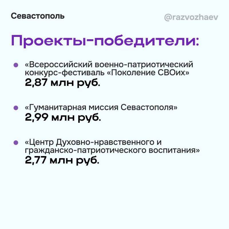 23 социально ориентированные некоммерческие организации победили в конкурсе проектов в этом году 23 социально ориентированные некоммерческие организации победили в конкурсе проектов в этом году