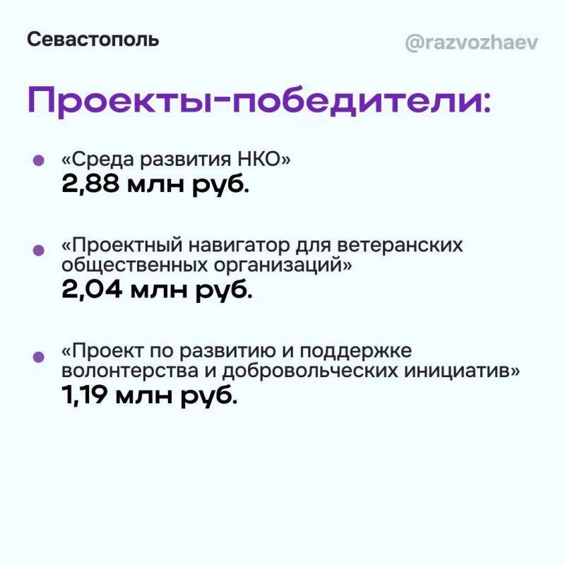 23 социально ориентированные некоммерческие организации победили в конкурсе проектов в этом году 23 социально ориентированные некоммерческие организации победили в конкурсе проектов в этом году