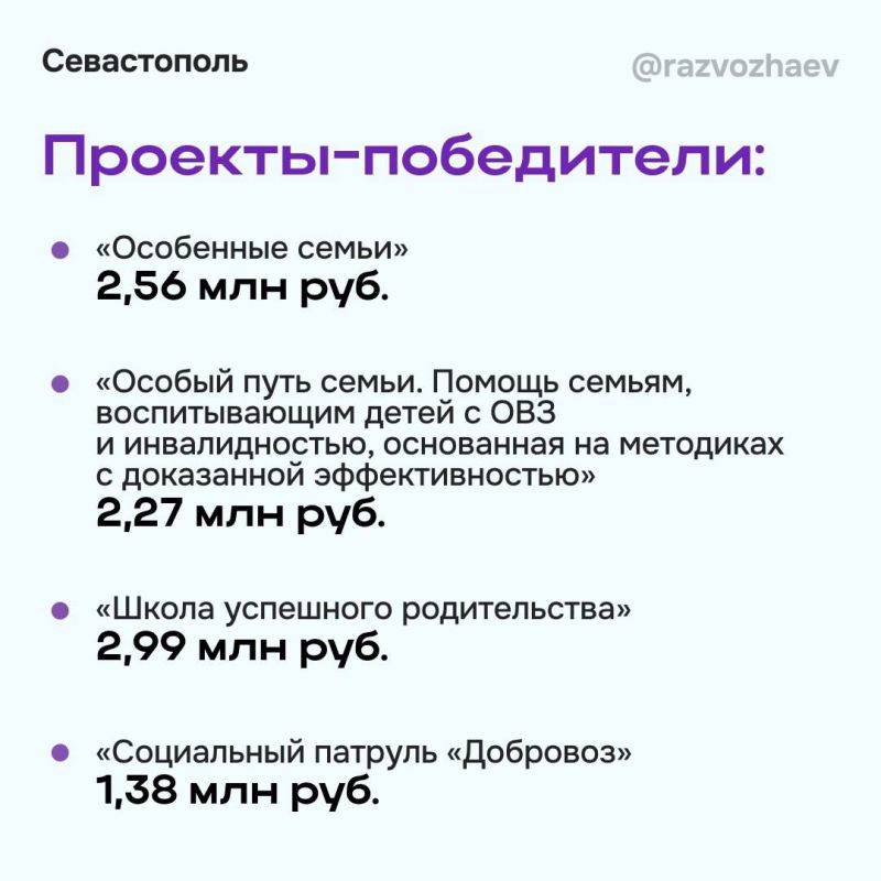 23 социально ориентированные некоммерческие организации победили в конкурсе проектов в этом году 23 социально ориентированные некоммерческие организации победили в конкурсе проектов в этом году