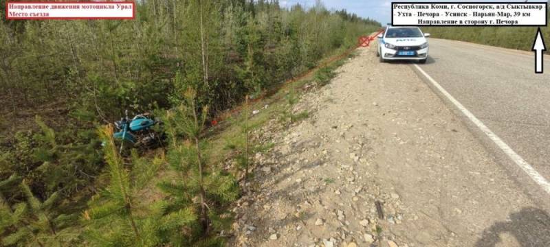 Дорожные происшествия в Республике Коми: подробности от 31 мая 2025 года Дорожные происшествия в Республике Коми: подробности от 31 мая 2025 года