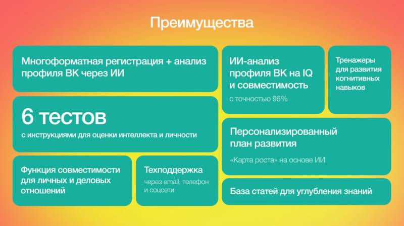 Друзья, делимся крутой новинкой! CVCODE - ваш личный гид по саморазвитию! Друзья, делимся крутой новинкой! CVCODE - ваш личный гид по саморазвитию!