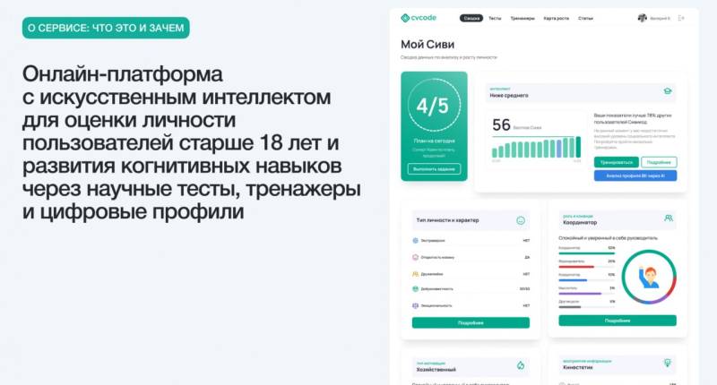 Друзья, делимся крутой новинкой! CVCODE - ваш личный гид по саморазвитию!