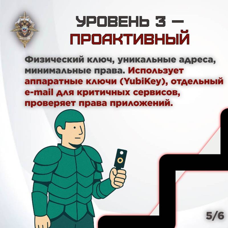 Защита своих аккаунтов — это не про паранойю, а про здравый смысл и осознанность в цифровом мире Защита своих аккаунтов — это не про паранойю, а про здравый смысл и осознанность в цифровом мире