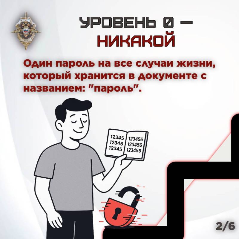 Защита своих аккаунтов — это не про паранойю, а про здравый смысл и осознанность в цифровом мире Защита своих аккаунтов — это не про паранойю, а про здравый смысл и осознанность в цифровом мире