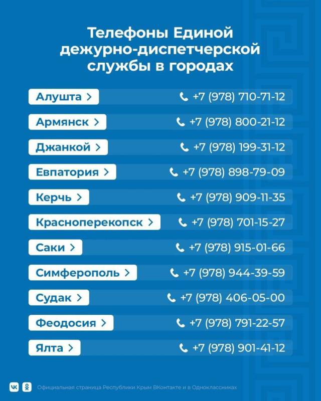 МЧС Республики Крым напоминает, что 3-4 августа объявлено штормовое предупреждение МЧС Республики Крым напоминает, что 3-4 августа объявлено штормовое предупреждение