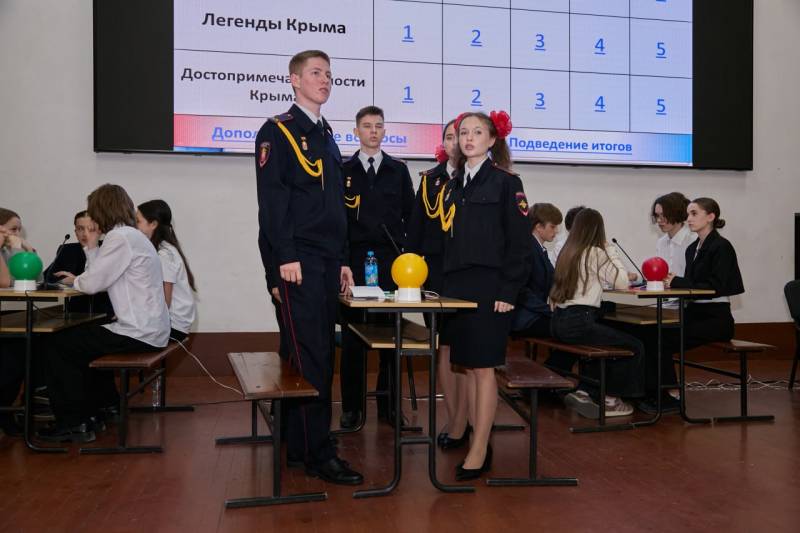 Севастопольские кадеты органов внутренних дел стали победителями в интеллектуальной викторине, приуроченной ко Дню воссоединения Севастополя и Крыма с Россией