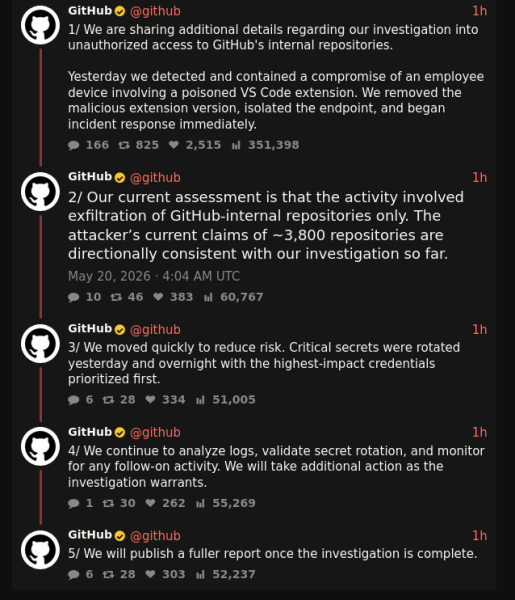 Роскомнадзор: нет проблем с доступом к GitHub, работает без сбоев API, регистрация пользователей и создание проектов