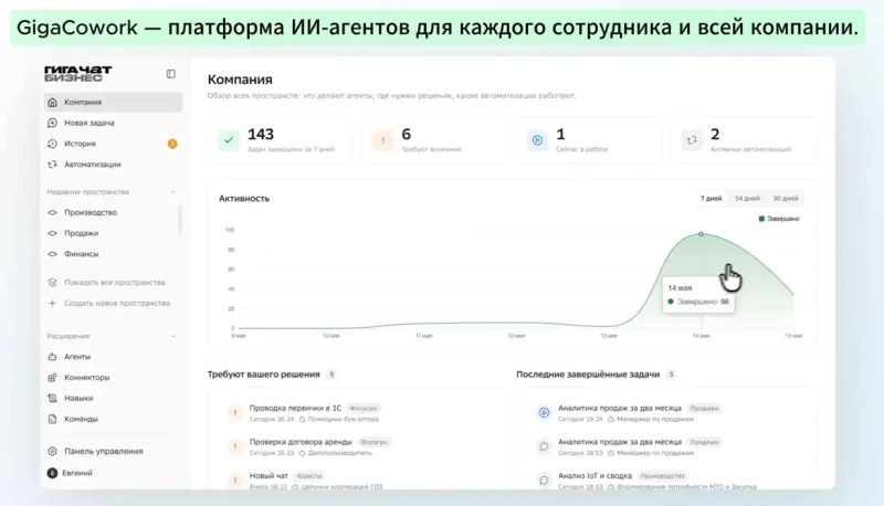 &laquo;Сбер&raquo; запустил платформу GigaCowork для управления ИИ-агентами в бизнесе без участия разработчиков