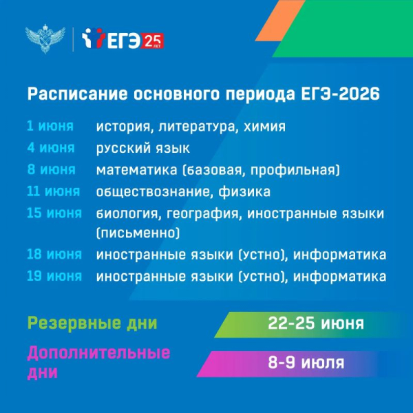 1 июня, начинается основной период ЕГЭ-2026
