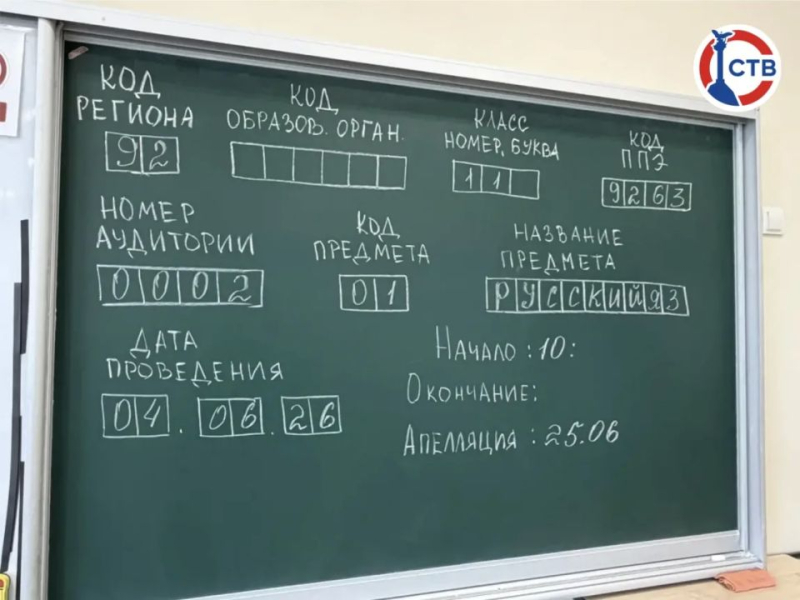 Более 1,6 тысячи севастопольских выпускников сдают ЕГЭ по русскому языку