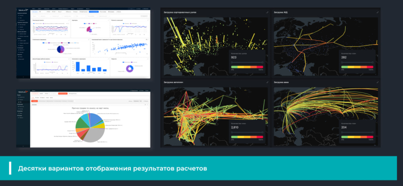 Презентация Umserv, "Математическая оптимизация логистики"
