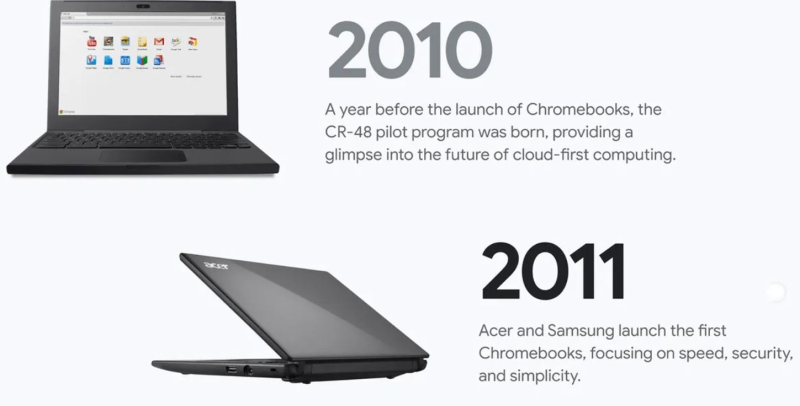 Проекту Google Chromebook исполнилось 15 лет