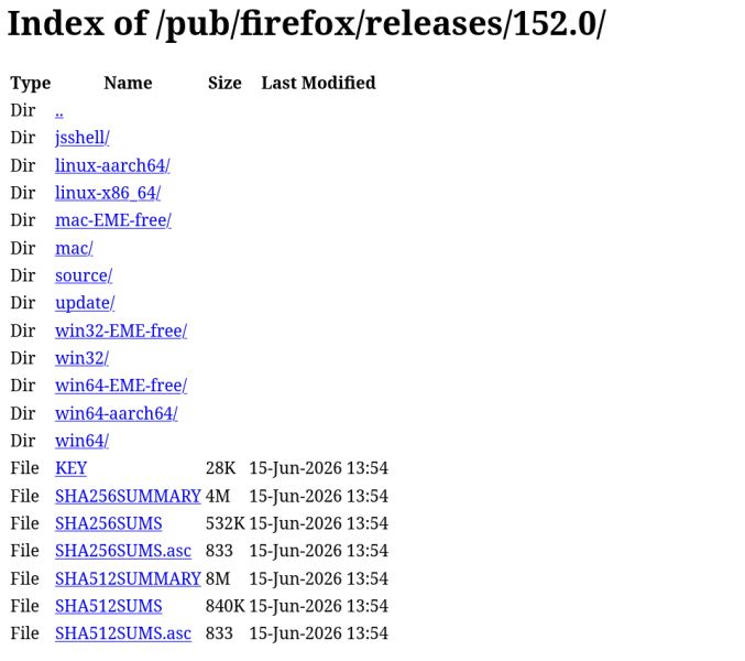 Релиз Firefox 152.0