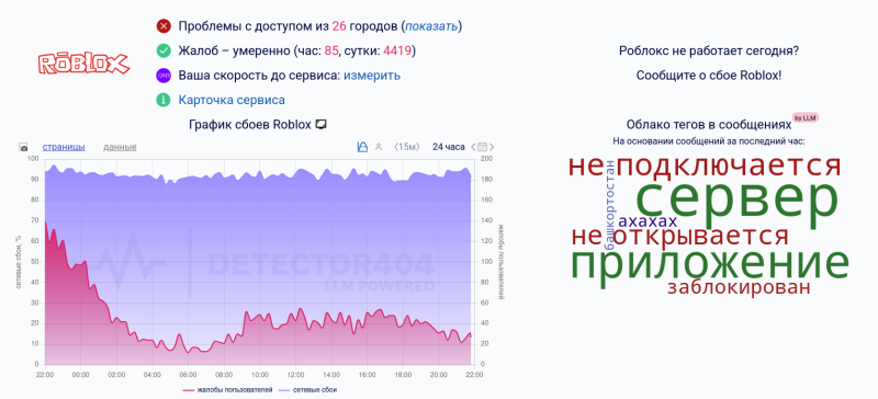 Roblox разблокировали для пользователей в РФ