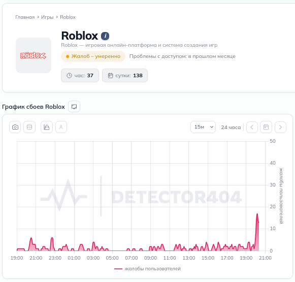 Roblox разблокировали для пользователей в РФ