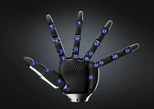 Robot Era представила роботизированную кисть Xhand 1 Pro с 21 степенью свободы