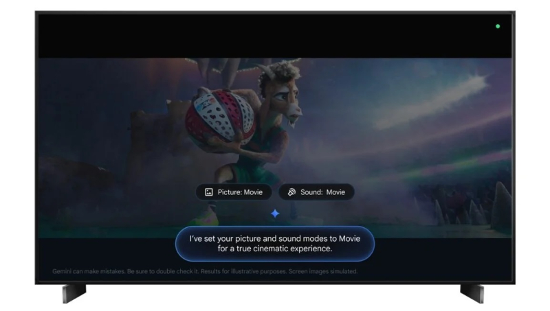 В Google TV появилась функция голосового управления аппаратными и системными настройками