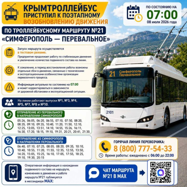 «Крымтроллейбус» приступил к поэтапному возобновлению движения по троллейбусному маршруту №21 «Симферополь — Перевальное»