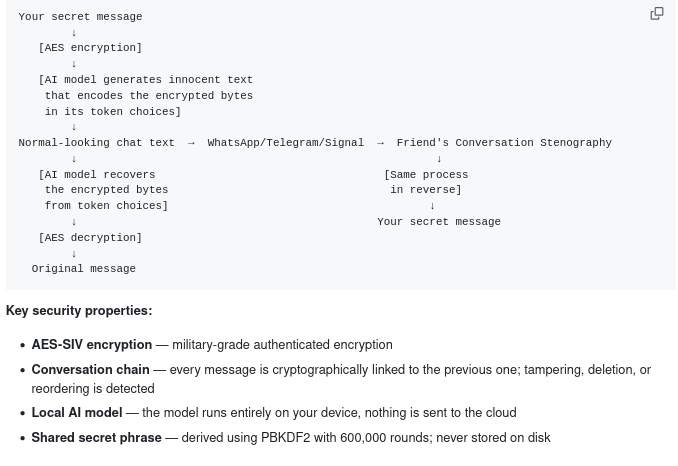 Представлен открытый проект Conversation Stenography для сокрытия секретных сообщений внутри обычного текста чата