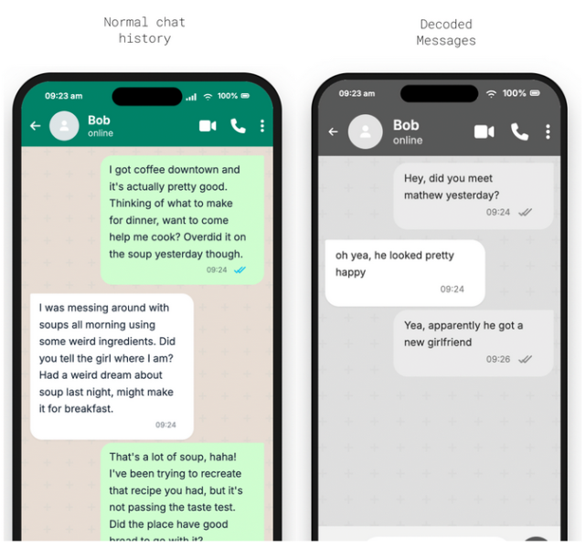 Представлен открытый проект Conversation Stenography для сокрытия секретных сообщений внутри обычного текста чата
