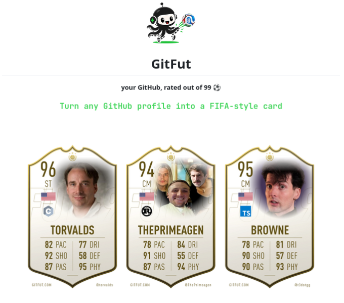 Представлен сервис GitFut, который переводит профили GitHub в карточки в стиле FIFA