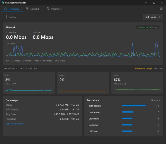 Релиз сетевого монитора с открытым исходным кодом NetSpeedTray 2.0.0 для Windows 10/11