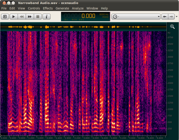 Вышел Ocenaudio 3.20 — бесплатный мультиплатформенный аудио- и музыкальный редактор