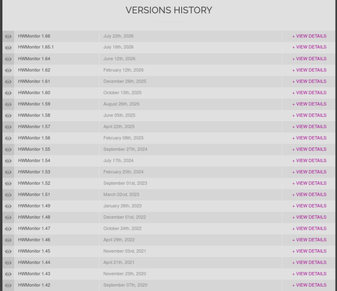 Вышло обновление утилиты HWMonitor 1.66