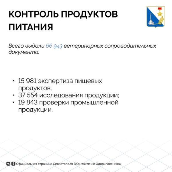 Животные Севастополя в порядке: госветслужба провела тысячи исследований и вакцинаций в июле