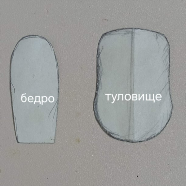 Выкройки и размеры моих кукол