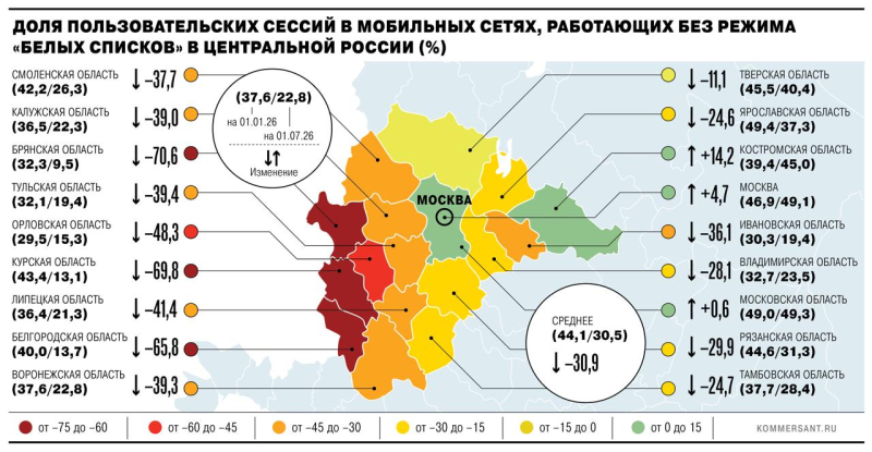 Инфографика «Ъ»