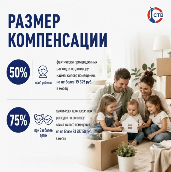 Молодые семьи Севастополя могут получить компенсацию за аренду жилья