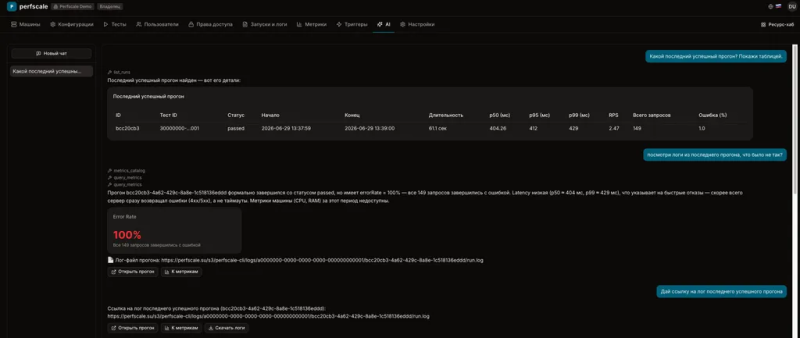 Использование Harness агента для получения информации о прогоне. Можно также попросить написать тест, дать сводку за период и прочее