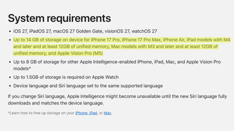 Apple Intelligence в iOS 27 теперь надо до 14 ГБ для хранения локальных моделей