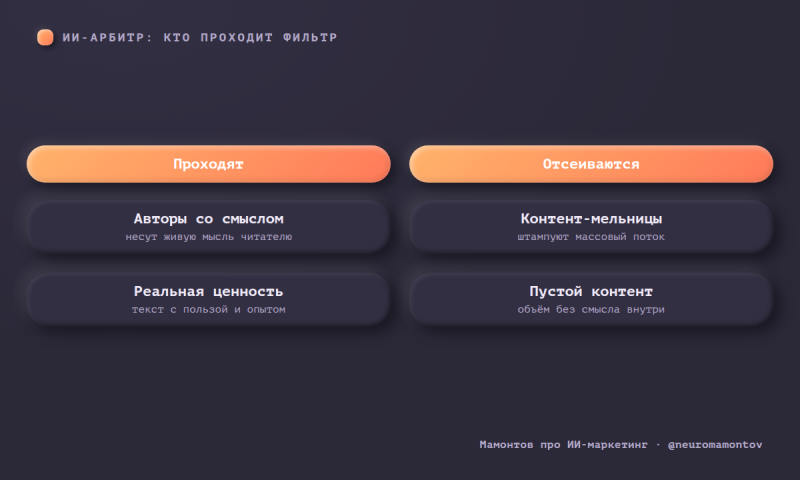 Cloudflare позволит блочить обучающих ИИ‑ботов?