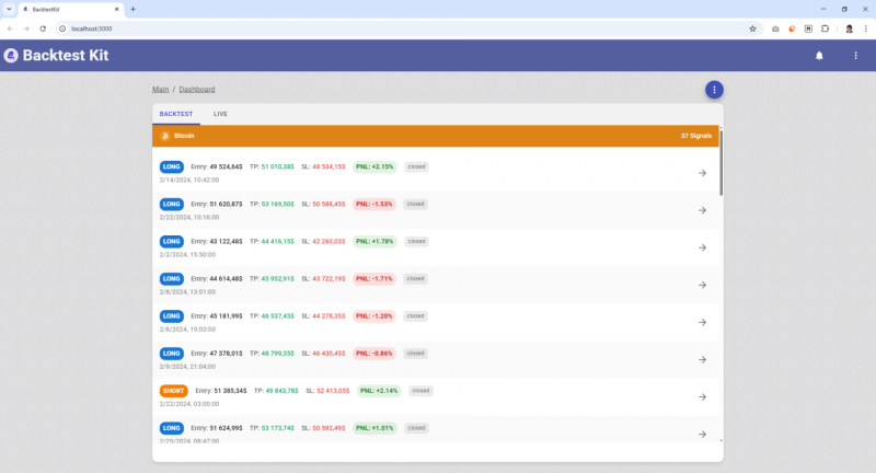 Полноценный trading engine для экосистемы NodeJS