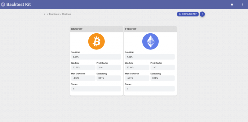 Полноценный trading engine для экосистемы NodeJS